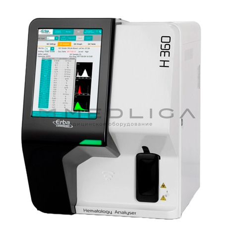 Erba H360